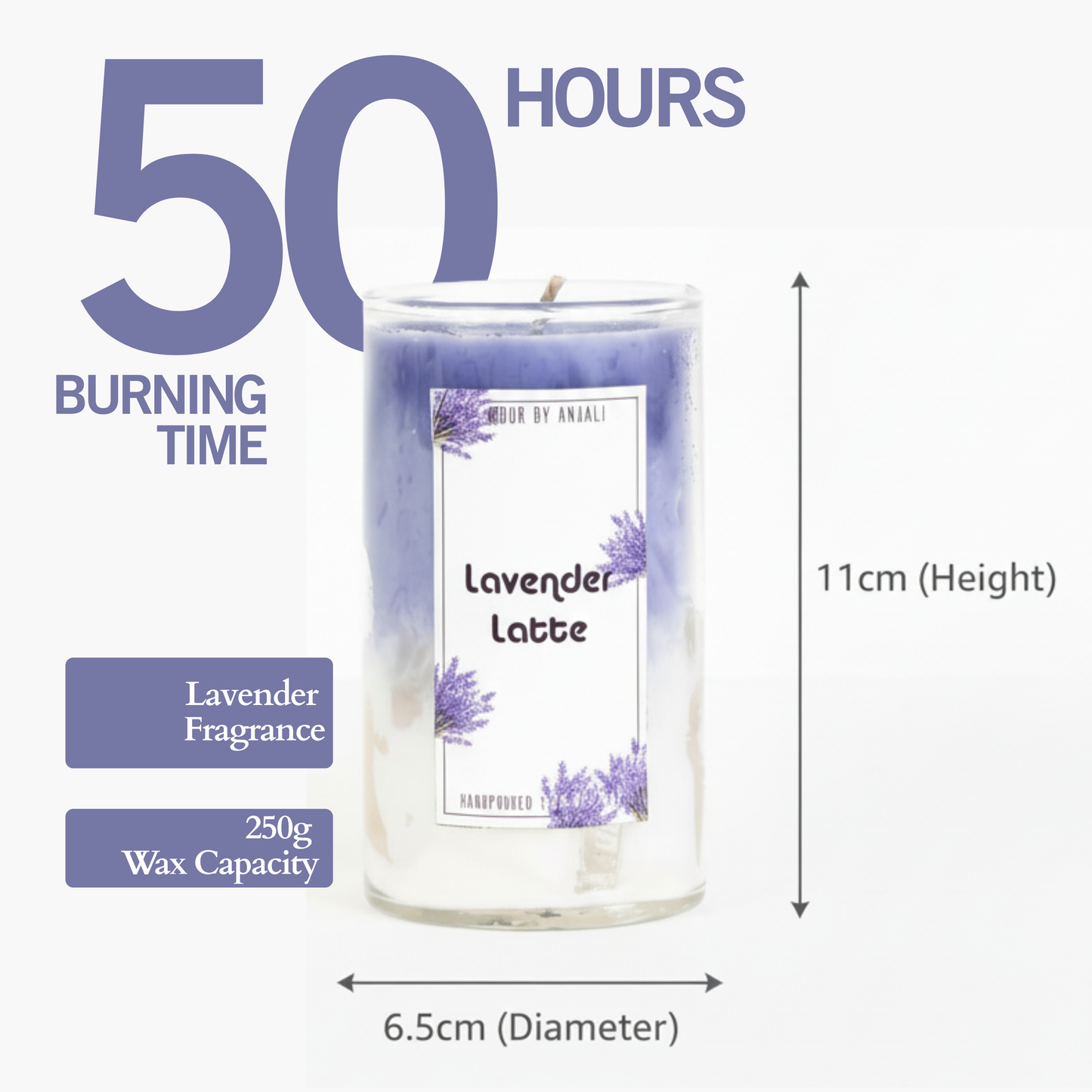 Lavender Iced Latte